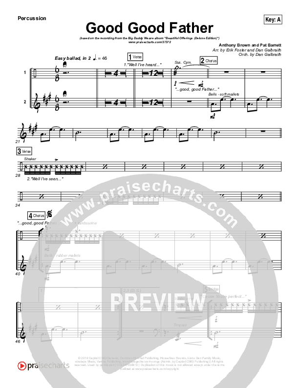 Good Good Father Percussion (Big Daddy Weave)