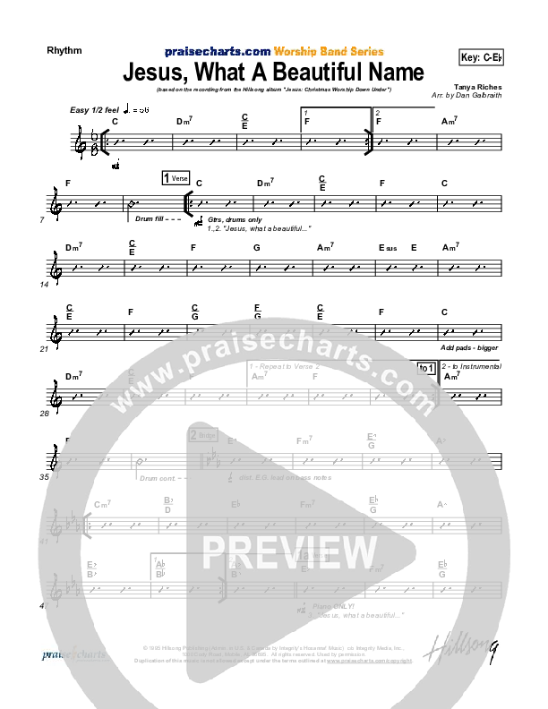 Jesus What A Beautiful Name Rhythm Chart (Hillsong Worship)
