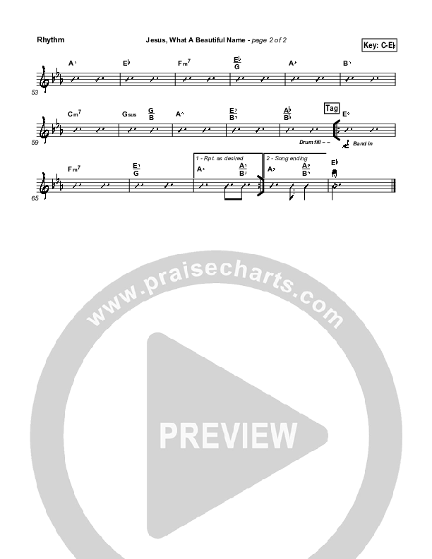 Jesus What A Beautiful Name Rhythm Chart (Hillsong Worship)