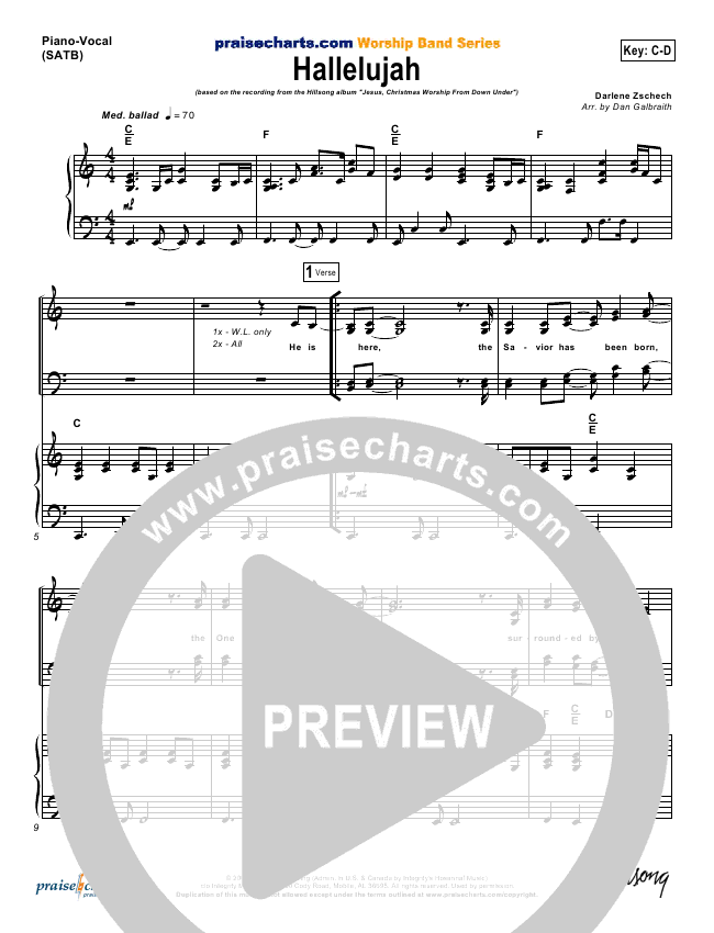 Hallelujah Sheet Music PDF (Hillsong Worship) - PraiseCharts