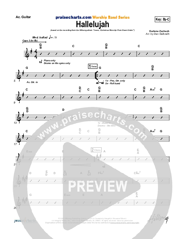 Hallelujah Rhythm Chart (Hillsong Worship)
