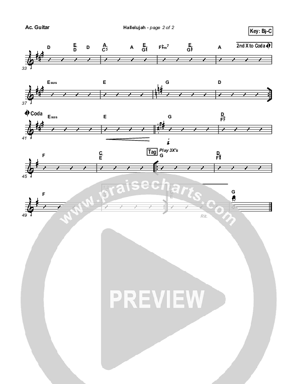 Hallelujah Acoustic Guitar (Hillsong Worship)