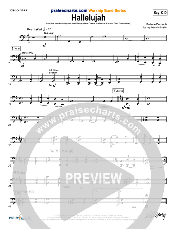 Hallelujah Cello/Bass (Hillsong Worship)