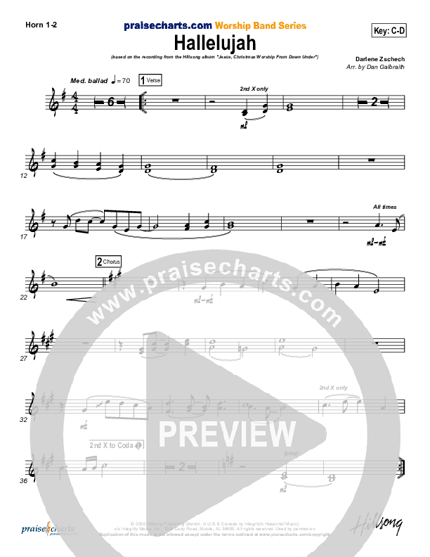 Hallelujah French Horn 1/2 (Hillsong Worship)