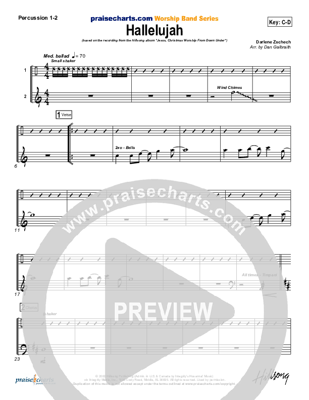Hallelujah Percussion 1/2 (Hillsong Worship)