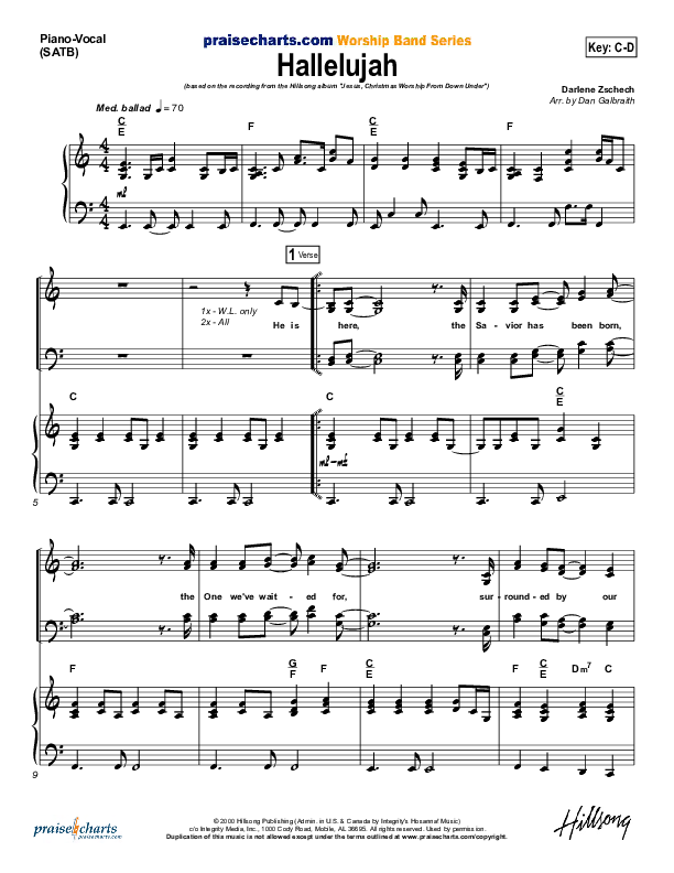 Hallelujah Piano/Vocal (Hillsong Worship)