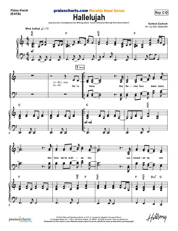 Hallelujah Orchestration (Hillsong Worship)