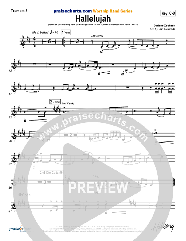 Hallelujah Trumpet 3 (Hillsong Worship)