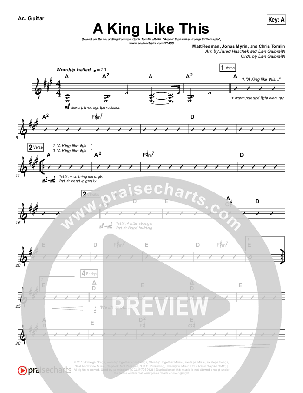 A King Like This Acoustic Guitar (Chris Tomlin)