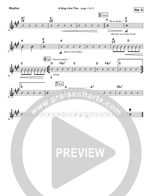 A King Like This Rhythm Chart (Chris Tomlin)