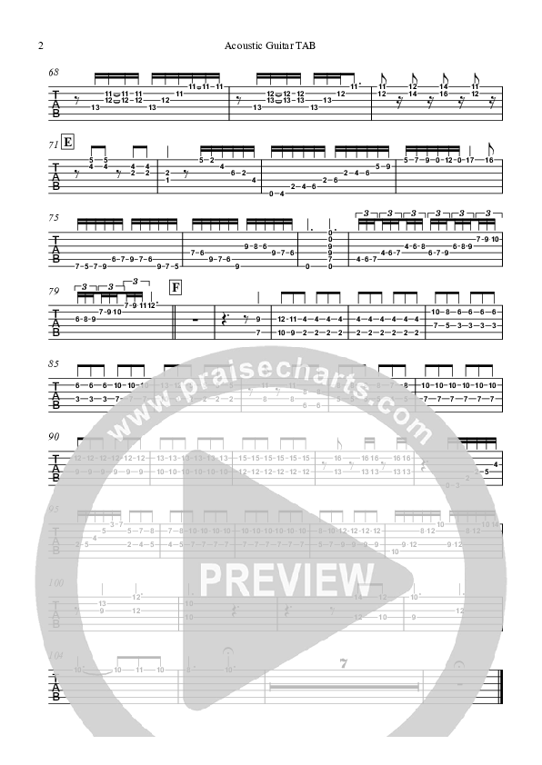 O Holy Night Guitar Tab (Highlands Worship)