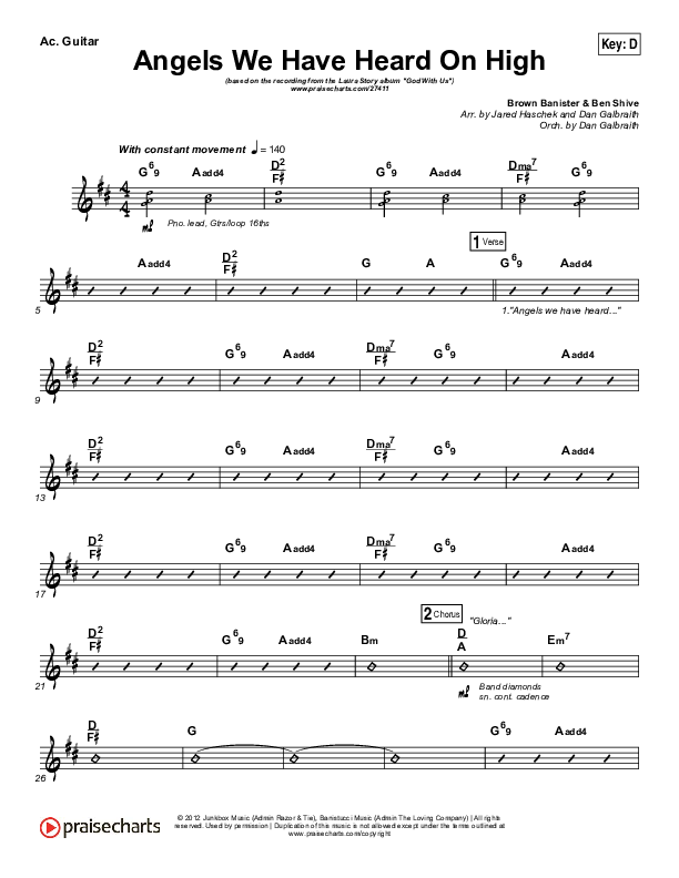 Angels We Have Heard On High Acoustic Guitar (Laura Story)