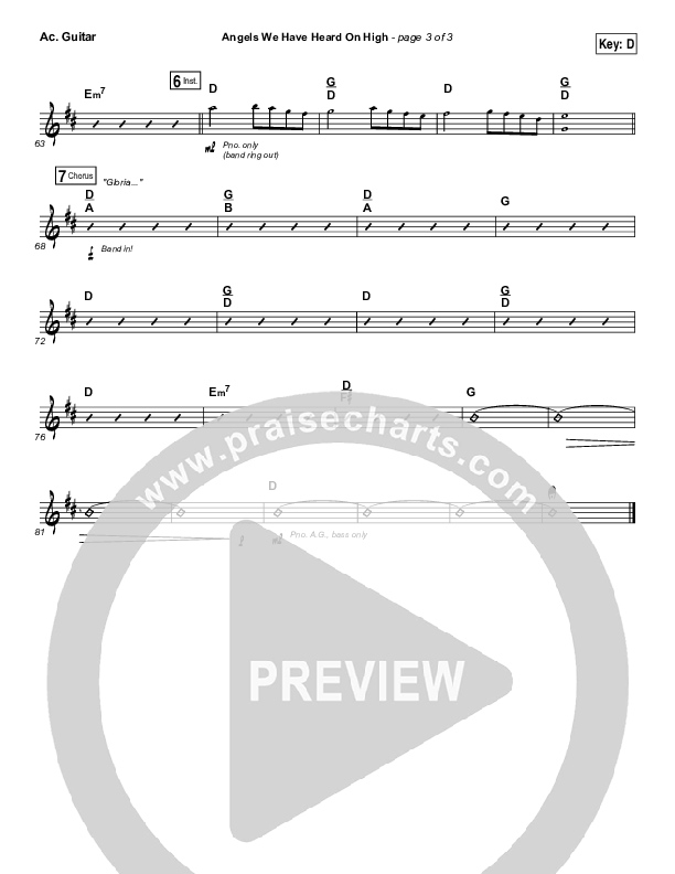 Angels We Have Heard On High Acoustic Guitar (Laura Story)