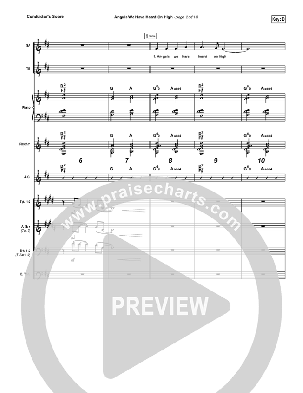 Angels We Have Heard On High Praise Band (Laura Story)