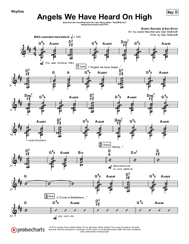 Angels We Have Heard On High Rhythm Chart (Laura Story)