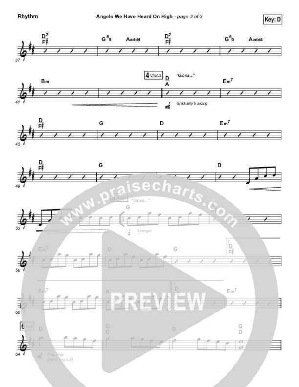 Angels We Have Heard On High Rhythm Chart (Laura Story)