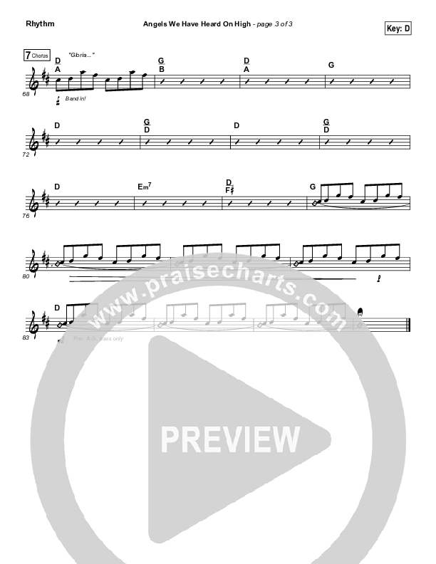 Angels We Have Heard On High Rhythm Chart (Laura Story)