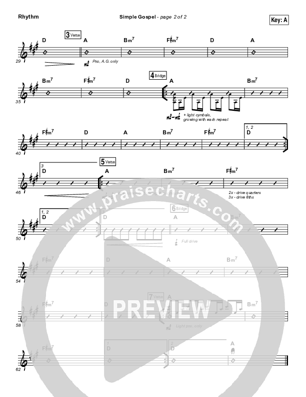 Simple Gospel Rhythm Chart (United Pursuit)