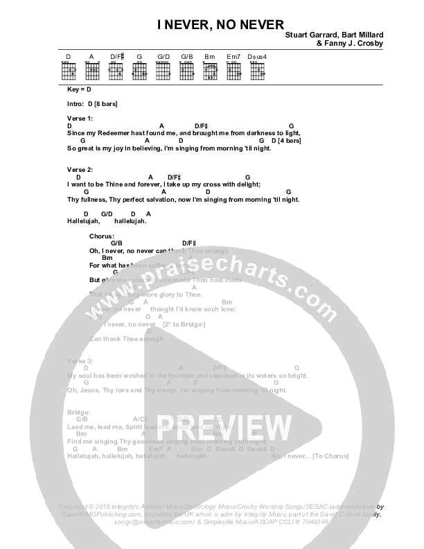 I Never No Never Chords & Lyrics (Elias Dummer)