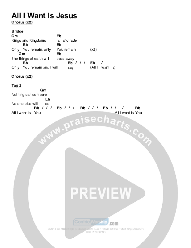 All I Want Is Jesus Chords & Lyrics (Benji & Jenna Cowart)