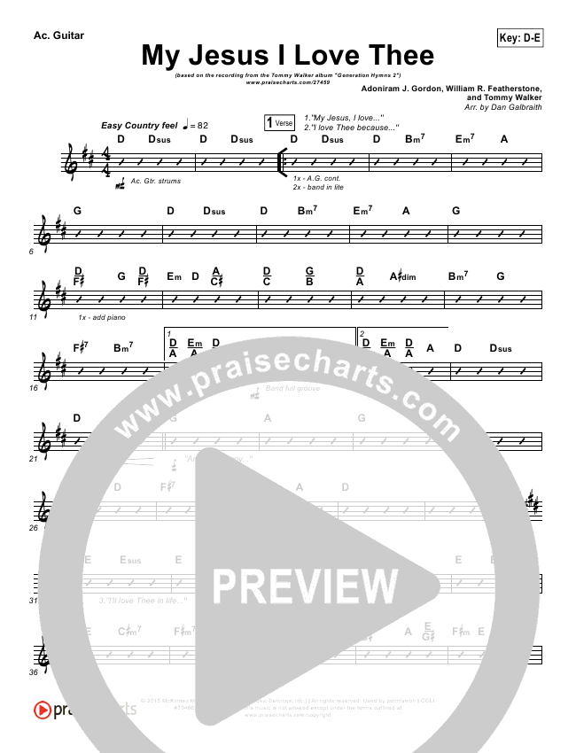 Gen Fm Chart