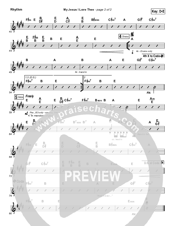 My Jesus I Love Thee Rhythm Chart (Tommy Walker)