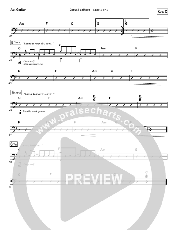 Jesus I Believe Acoustic Guitar (Big Daddy Weave)