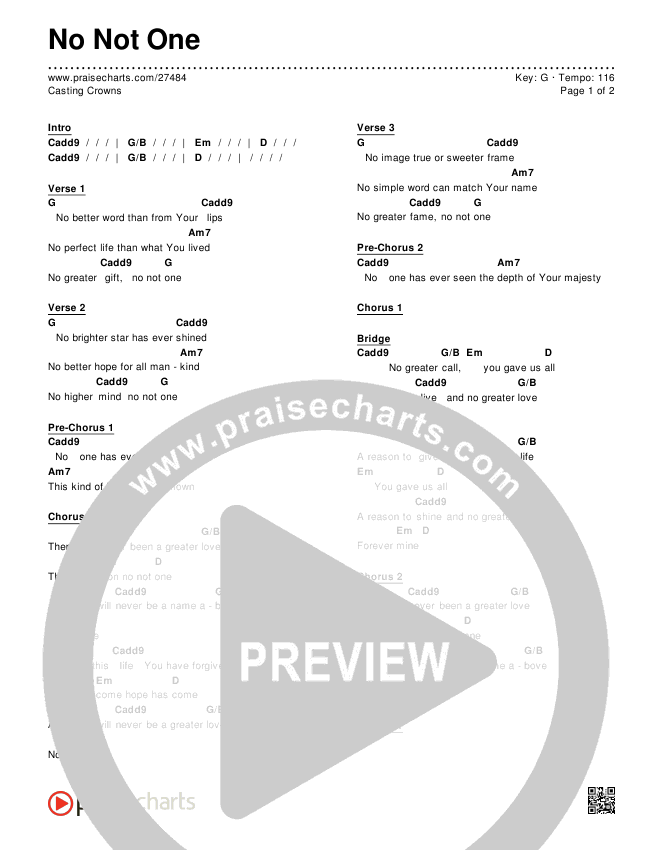 No Not One Chords & Lyrics (Casting Crowns)