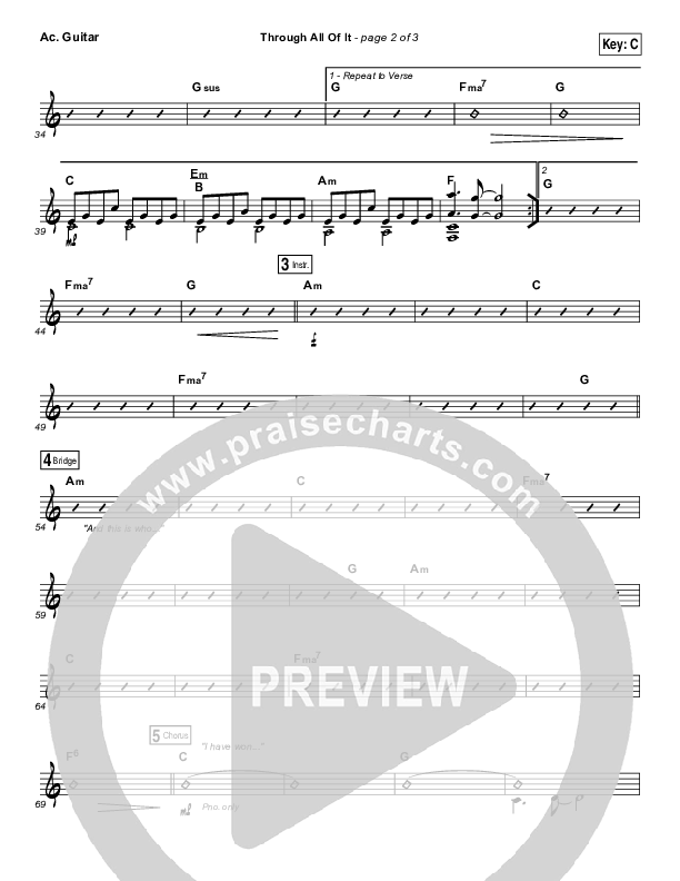 Through All Of It Acoustic Guitar (Colton Dixon)