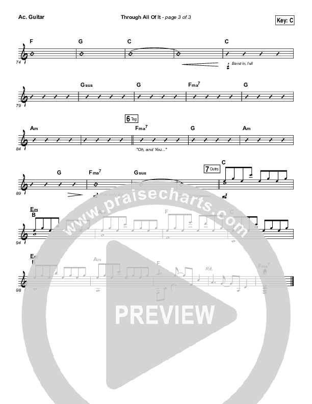 Through All Of It Acoustic Guitar (Colton Dixon)