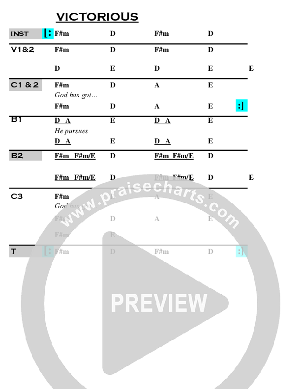 Victorious Chords & Lyrics (Nicole Grote / A Thousand Hills Music)