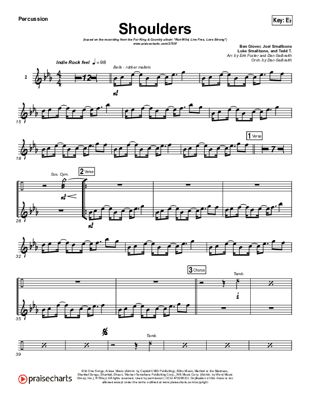 Shoulders Percussion (for KING & COUNTRY)