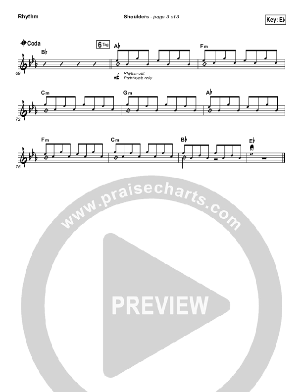 Shoulders Rhythm Chart (for KING & COUNTRY)