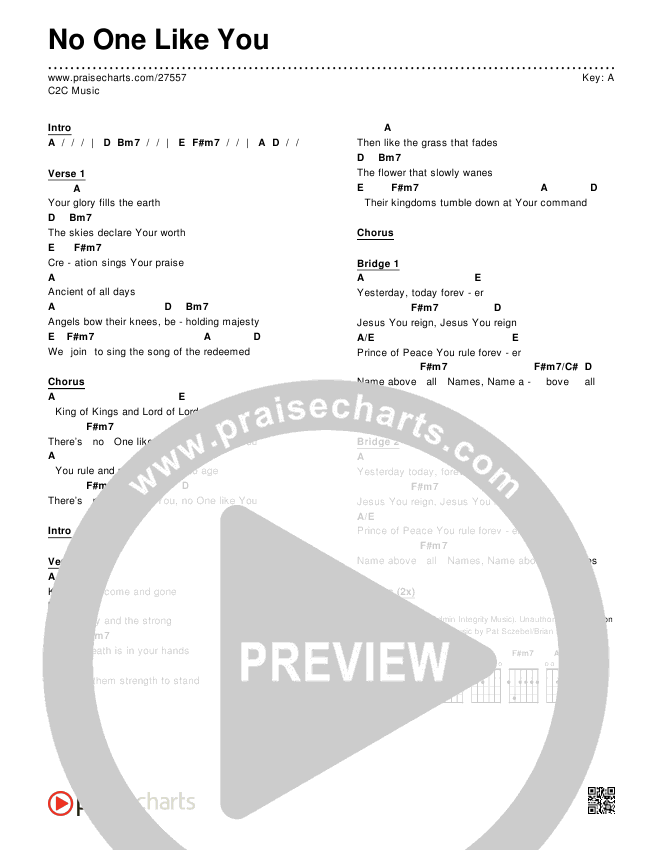 No One Like You Chords & Lyrics (C2C Music)