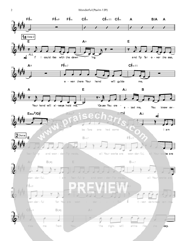 Wonderful Rhythm/Melody (Doorpost Songs / Dave and Jess Ray)