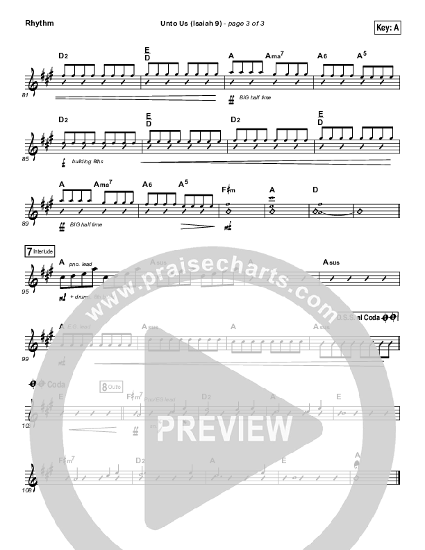 Unto Us (Isaiah 9) Rhythm Chart (Doorpost Songs / Dave and Jess Ray)