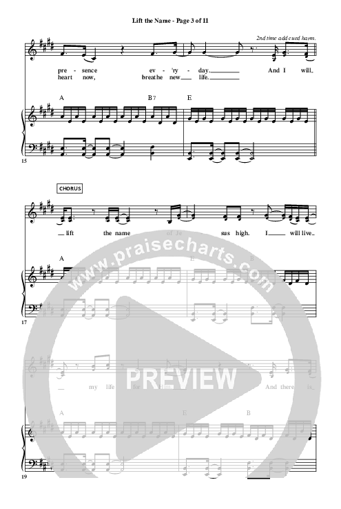 Lift The Name Piano Sheet (Highlands Worship)