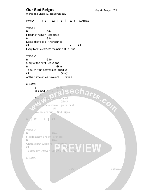 Our God Reigns Chords & Lyrics (Highlands Worship)