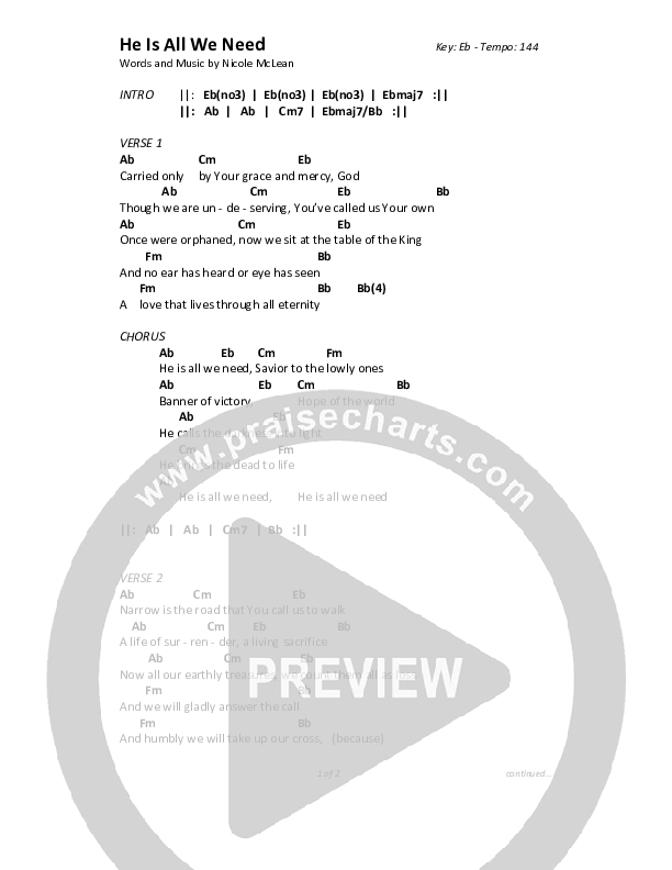 He Is All We Need Chords & Lyrics (Highlands Worship)