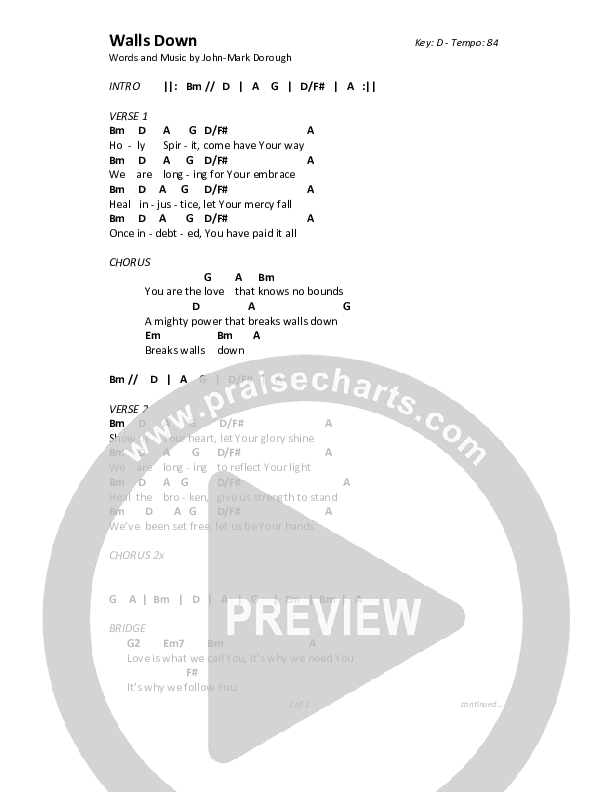 Walls Down Chords & Lyrics (Highlands Worship)