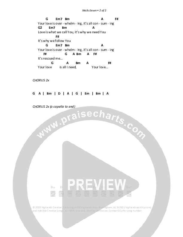 Walls Down Chords & Lyrics (Highlands Worship)