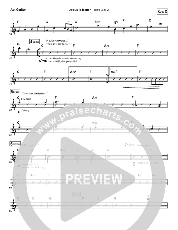 Jesus Is Better Acoustic Guitar (Austin Stone Worship / Aaron Ivey)