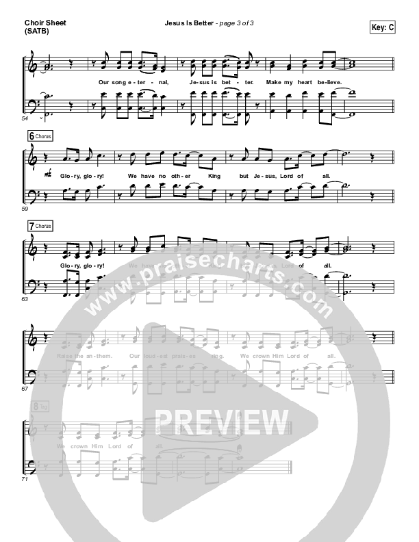 Jesus Is Better Choir Vocals (SATB) (Austin Stone Worship / Aaron Ivey)