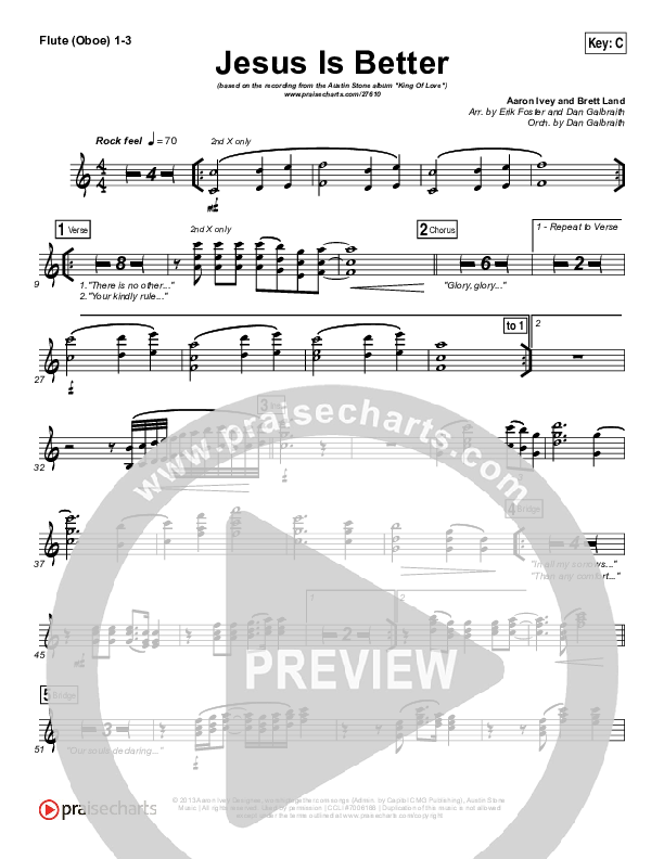 Jesus Is Better Wind Pack (Austin Stone Worship / Aaron Ivey)