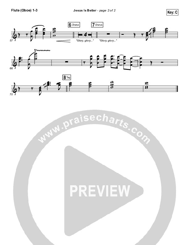 Jesus Is Better Wind Pack (Austin Stone Worship / Aaron Ivey)