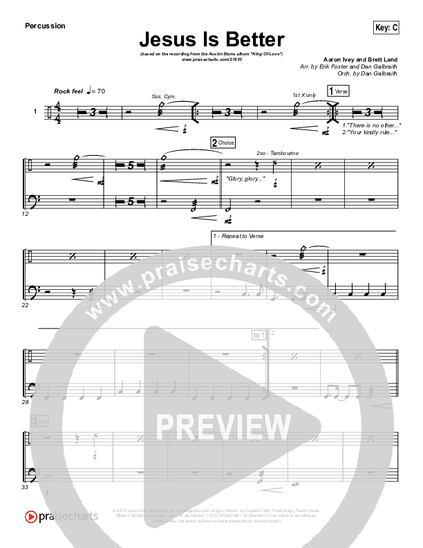 Jesus Is Better Percussion (Austin Stone Worship / Aaron Ivey)