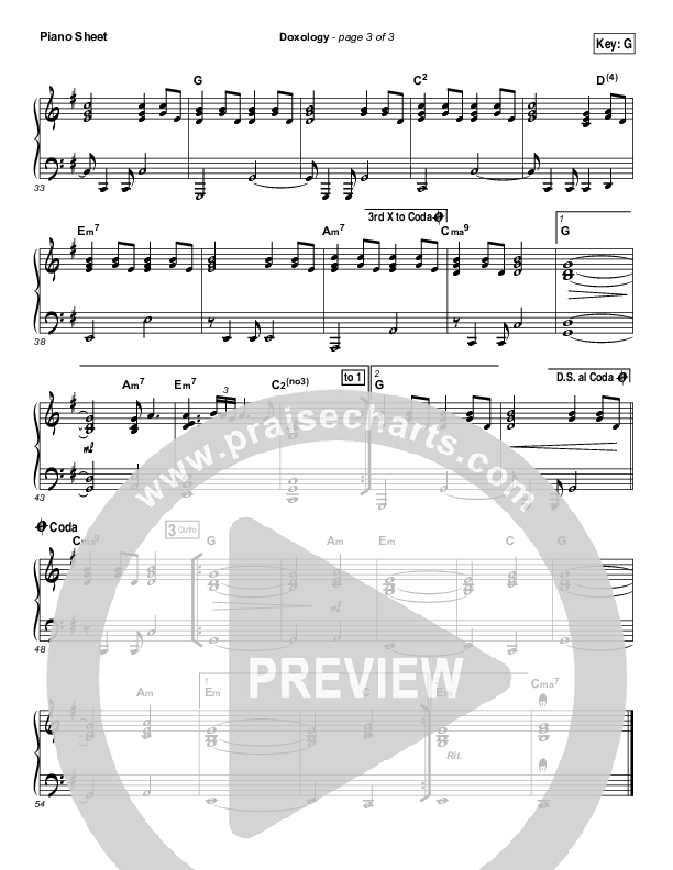 Doxology Piano Sheet (Stars Go Dim)