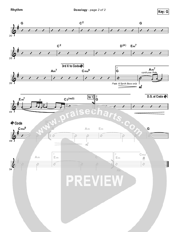 Doxology Rhythm Chart (Stars Go Dim)