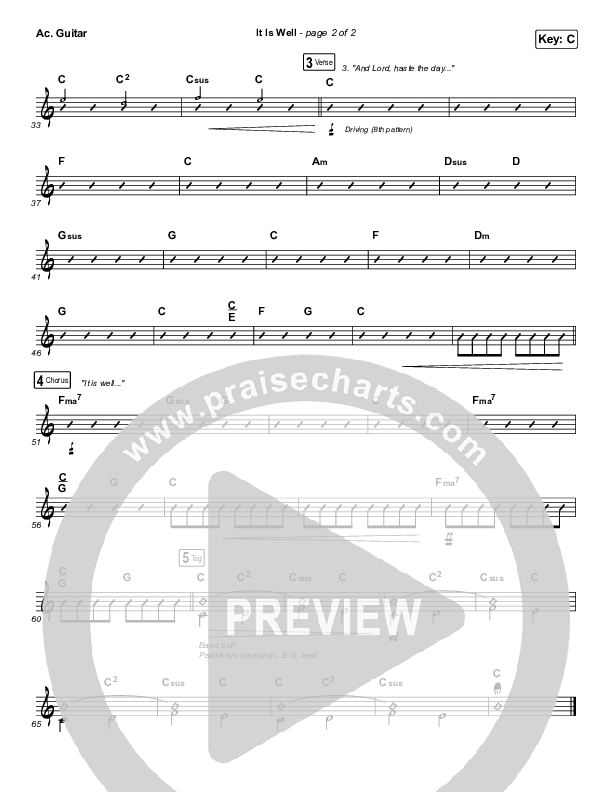 It Is Well Acoustic Guitar (Austin Stone Worship)