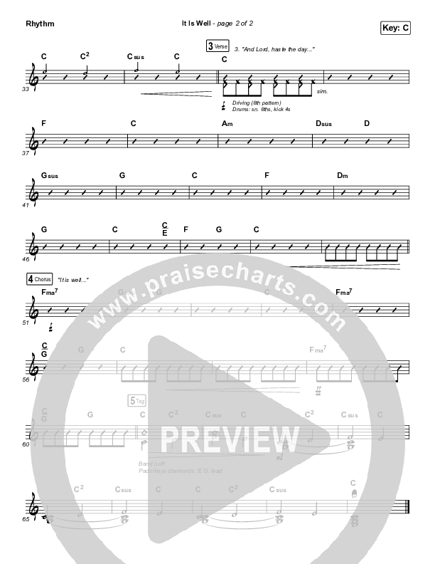 It Is Well Rhythm Chart (Austin Stone Worship)